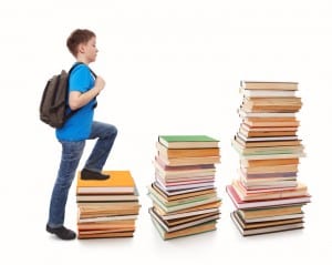 Levels of Learning